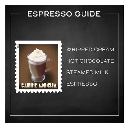 Espresso Drinks Forever Coffee 2021 US Stamps